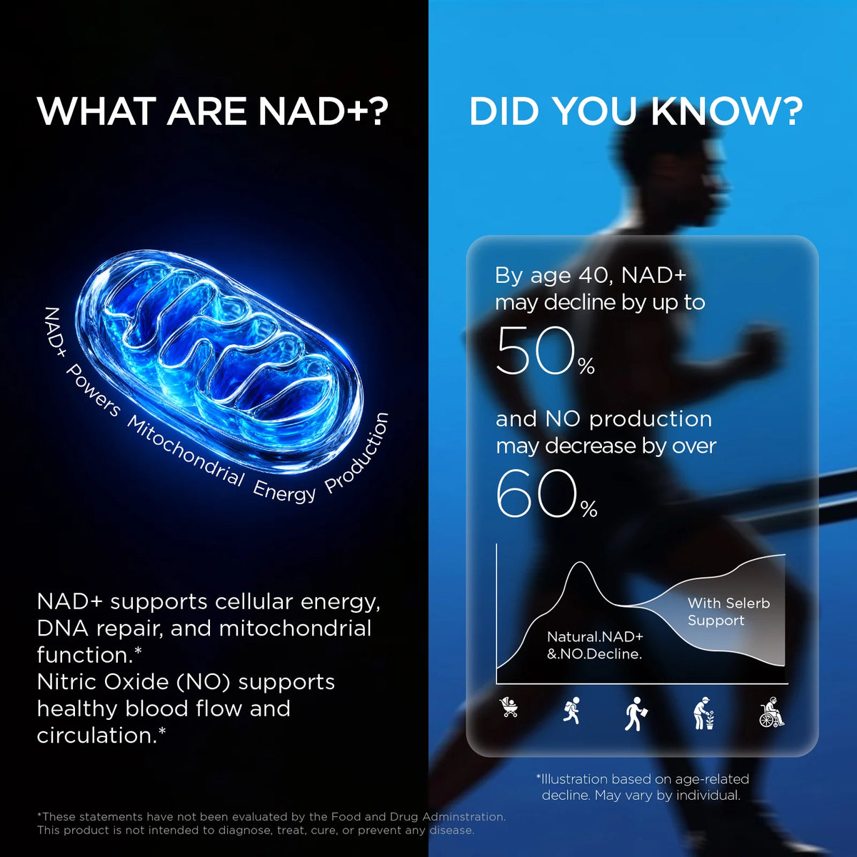 Daily NAD+ Formula for Men's Energy and Vitality
