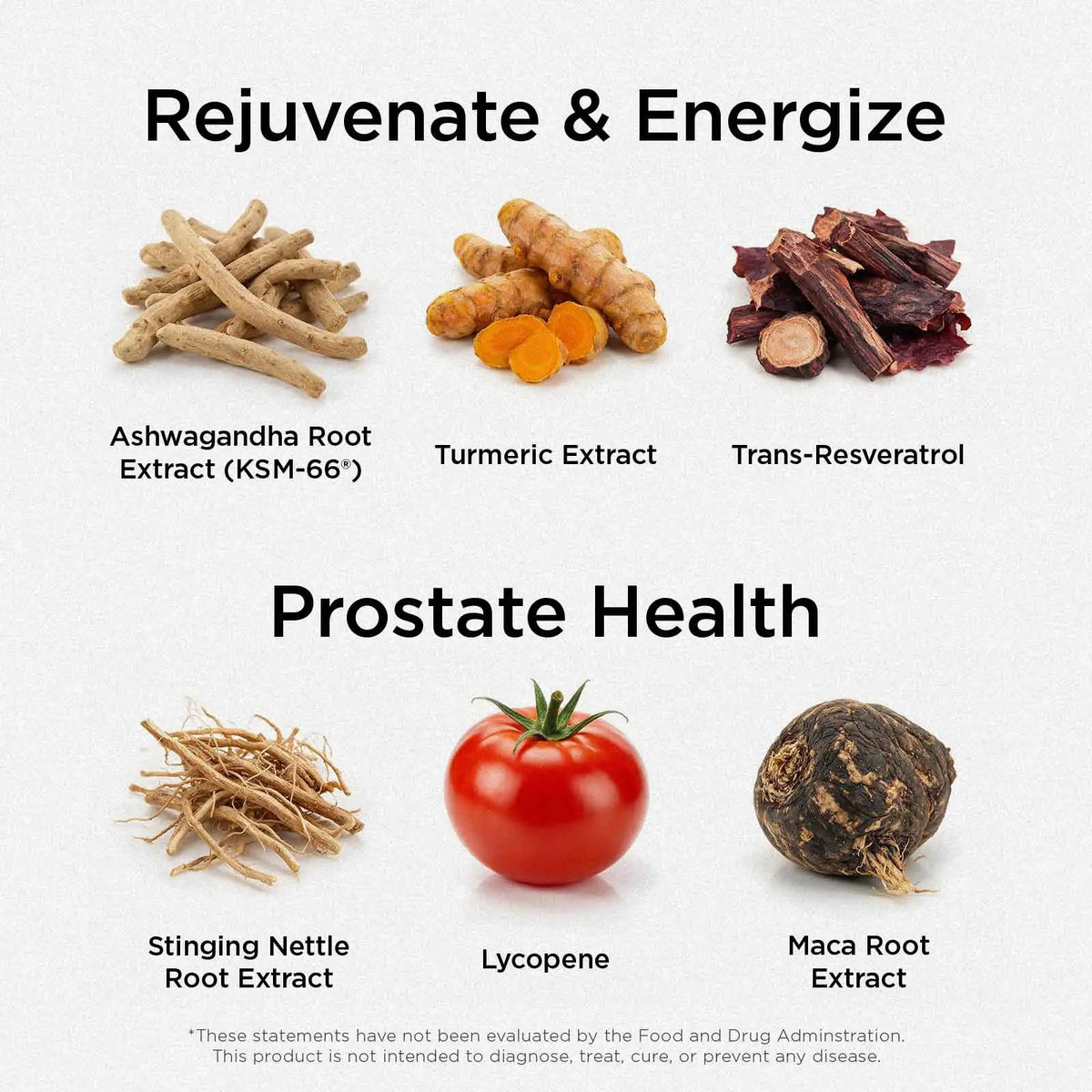 Daily NAD+ Formula for Men's Energy and Vitality