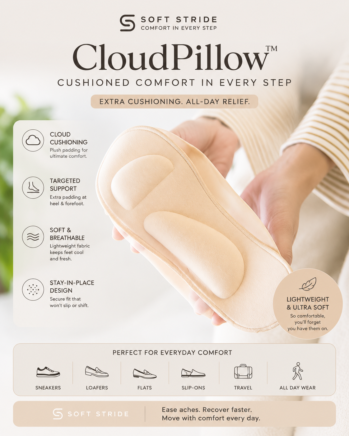 CloudStep™ Invisible Cushion Insoles
