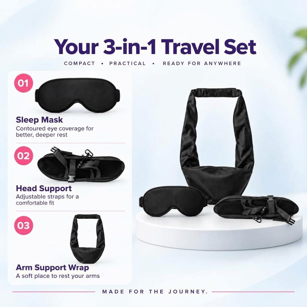 3-in-1 Travel Sleep Set: Mask, Headrest & Arm Support
